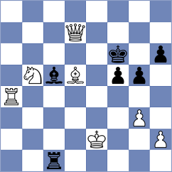 Nilsen - Musovic (Chess.com INT, 2021)