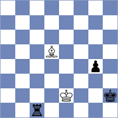 Kovalenko - Firouzja (chess.com INT, 2023)