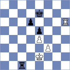 Kadric - Ismagilov (chess.com INT, 2023)