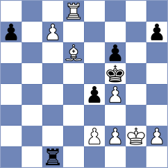 Milare - Perossa (chess.com INT, 2025)