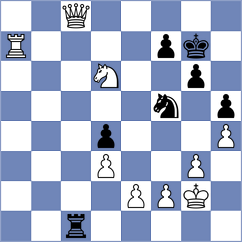 Burmakin - Green (chess.com INT, 2025)