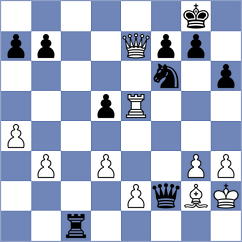 Kisler Voges - Da Silva (Florianopolis BRA, 2024)