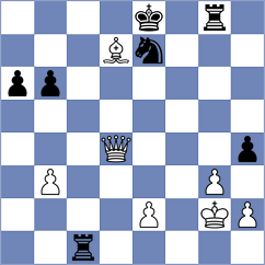 Scheglov - Bernadskiy (Baku AZE, 2025)