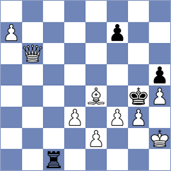 Gholami - Rostami (Chess.com INT, 2021)