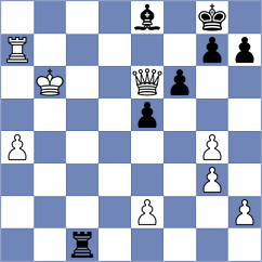Salimova - Mihailidis (chess.com INT, 2023)