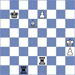 Theiss - Marcziter (chess.com INT, 2023)