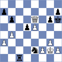 Alikulov - Fernandes (chess.com INT, 2025)