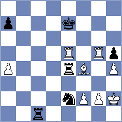 Makarian - Martinez Martin (chess.com INT, 2023)