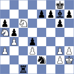 Petesch - Szpar (Chess.com INT, 2021)