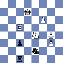 Javakhadze - Gurevich (Chess.com INT, 2020)