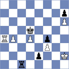 Chen - Madaminov (chess.com INT, 2022)