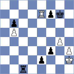 Zanan - Romanchuk (chess.com INT, 2025)