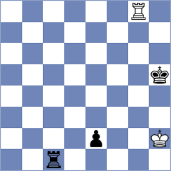 Rao - Punin (chess.com INT, 2025)