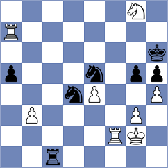 Erdogdu - Miladinovic (Sharjah UAE, 2022)