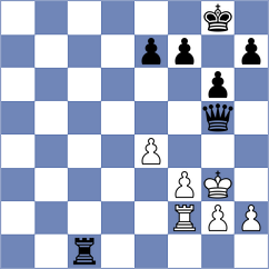 Villamar Mera - Cajamarca Gordillo (Chess.com INT, 2021)