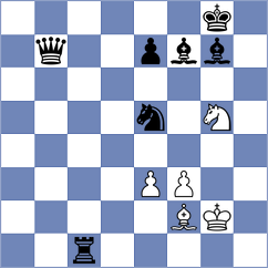Gumularz - Ulziikhishigjargal (Chess.com INT, 2020)