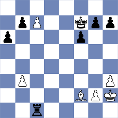 Schut - Orlov (chess.com INT, 2022)