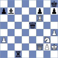 Ronka - Roque Sola (Chess.com INT, 2021)