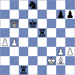 Buchenau - Lyutsinger (chess.com INT, 2025)