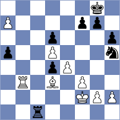 Ernst - Hernandez (chess.com INT, 2025)