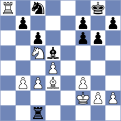 Womacka - Fiorito (chess.com INT, 2023)
