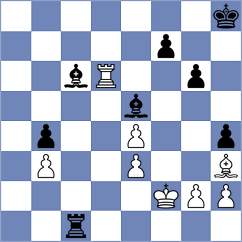 Zhuang - Feng (chess.com INT, 2025)