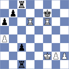 Ragger - Stojanovski (chess.com INT, 2024)