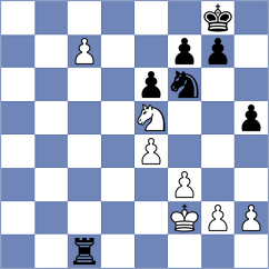 Schut - Gurevich (chess.com INT, 2025)