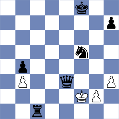 Villa Tornero - Gonzalez Ortega (Lichess.org INT, 2021)