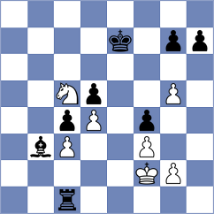 Piliczewski - Kapitsyn (chess.com INT, 2022)
