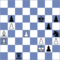 Kodinets - Indjic (chess.com INT, 2023)