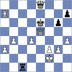 Akbari - Abdi (Chess.com INT, 2021)
