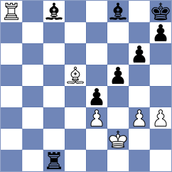 Kushko - Durarbayli (chess.com INT, 2024)
