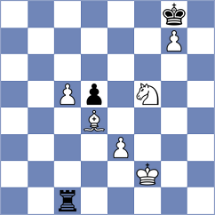 Hajialiyev - Scheglov (chess.com INT, 2025)
