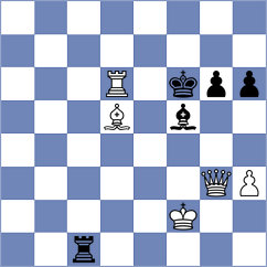 Morales Garcia - Karamsetty (chess.com INT, 2024)