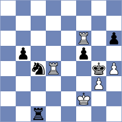 Abdulov - Jacobson (Chess.com INT, 2021)
