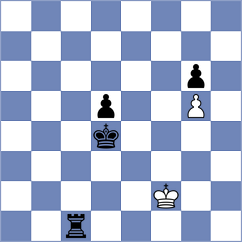 Hemam - Gunduz (chess.com INT, 2022)