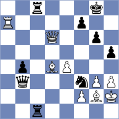 Ravuri - Wang (Chess.com INT, 2018)