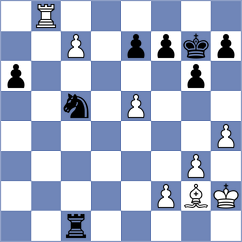 Oparin - Schmakel (chess.com INT, 2025)