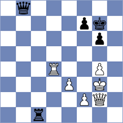 Shandrygin - Esipenko (chess.com INT, 2025)