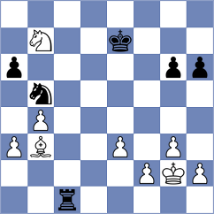 Saim - Sanudula (chess.com INT, 2023)