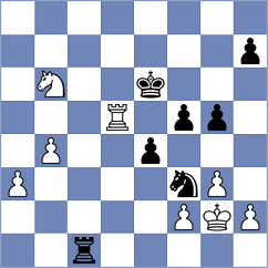 Zhou - Boyer (chess.com INT, 2025)