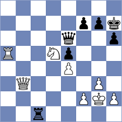Mendes Aaron Reeve - Sauvageot Ledezma (chess.com INT, 2025)
