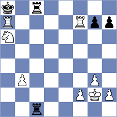 Motruk - Fedorchuk (Evpatoria, 2007)