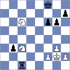Zakin - Manvelyan (chess.com INT, 2025)