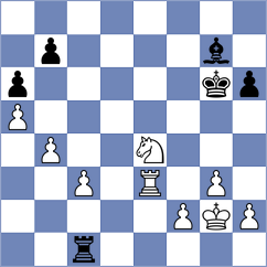 Prathamesh - Waqar (Al Ain, 2008)