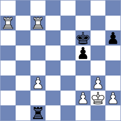 Divya - Jiang (Durban, 2014)