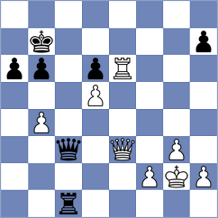 Liu - Kumala (chess.com INT, 2023)