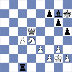 Tsvetkov - Kucuksari (Chess.com INT, 2021)