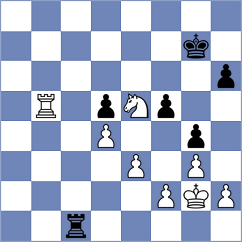Miralles - Milans (Montevideo, 2008)